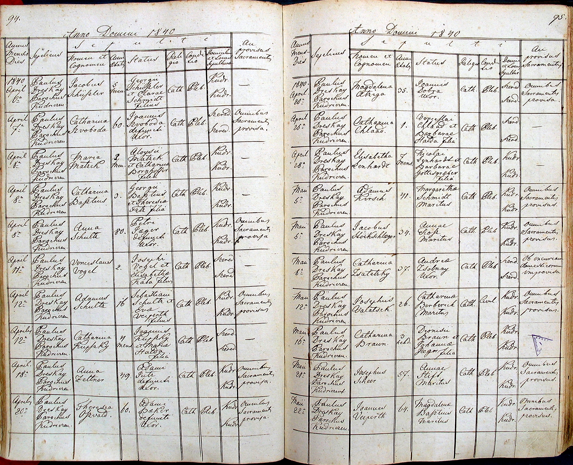 images/church_records/DEATHS/1829-1851D/094 i 095